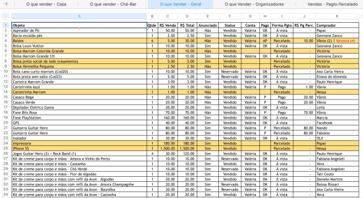 Blog Organizer Controle