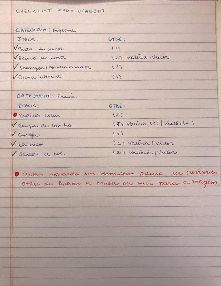 Checklist Viagem Blog Organizer